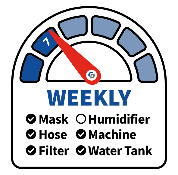Weekly-CPAP-Maintenance