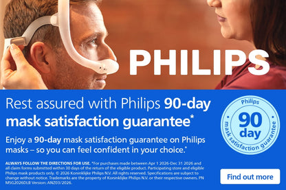 Philips AmaraView Full Face Mask